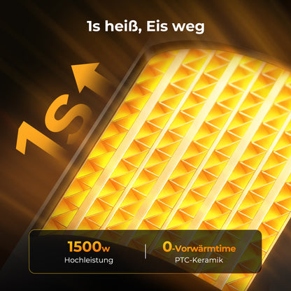 Heefoto 1500W ECO Heizlüfter Klein – Energiesparend & Leise