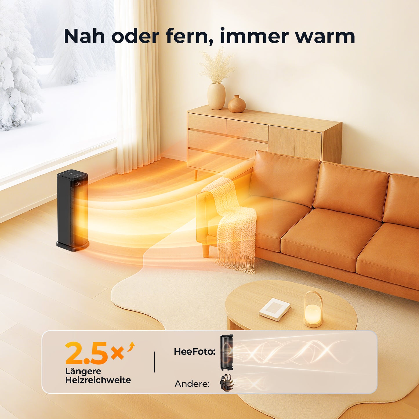 Heefoto ECO Heizlüfter 2000W – Energiesparend & Leise