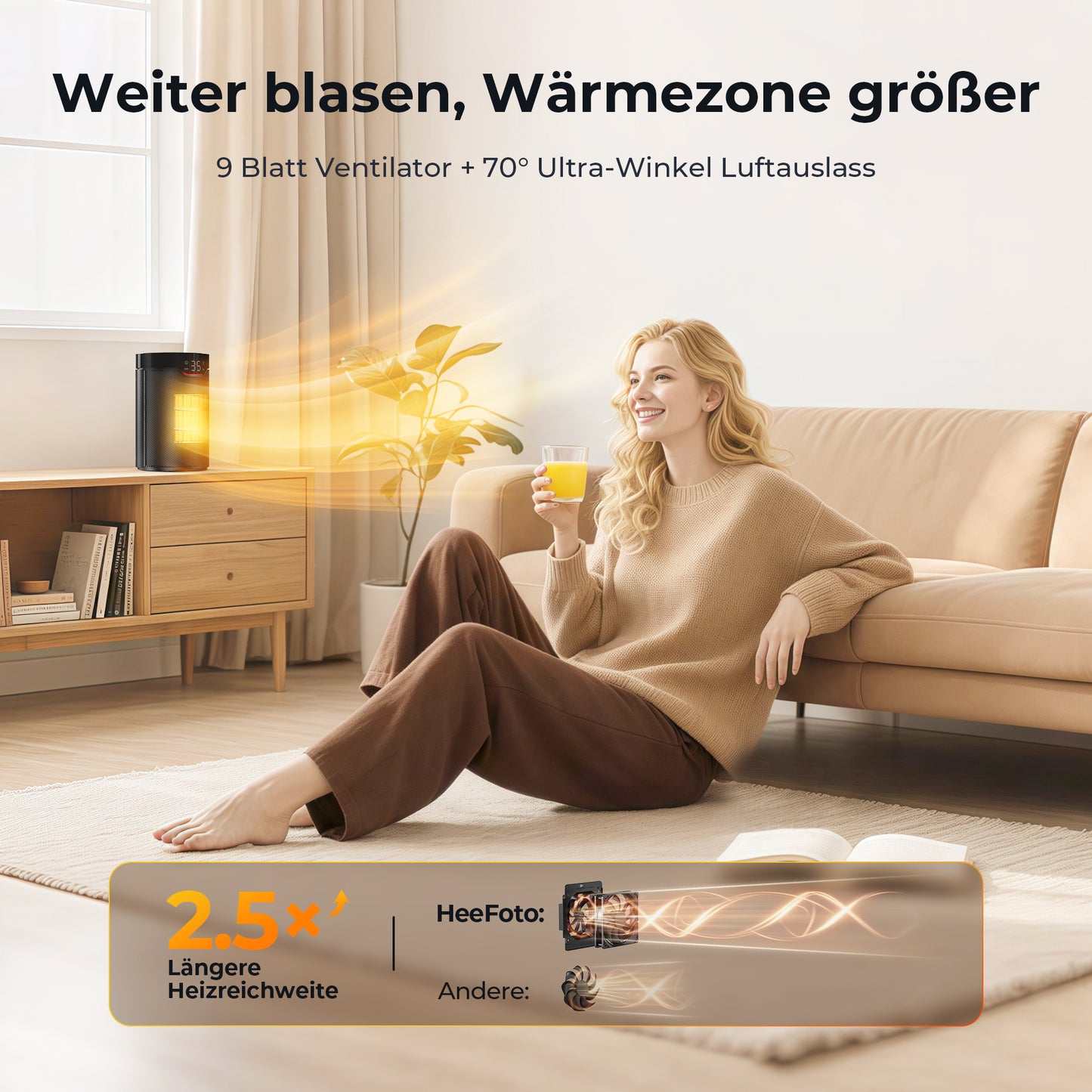 Heefoto 1500W ECO Heizlüfter Klein – Energiesparend & Leise