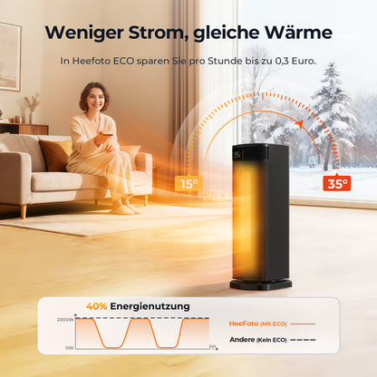 Heefoto ECO Heizlüfter 2000W – Energiesparend & Leise